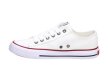 Białe trampki damskie BIG STAR DD274336