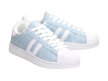 Niebieskie sportowe buty damskie VICES 794-11